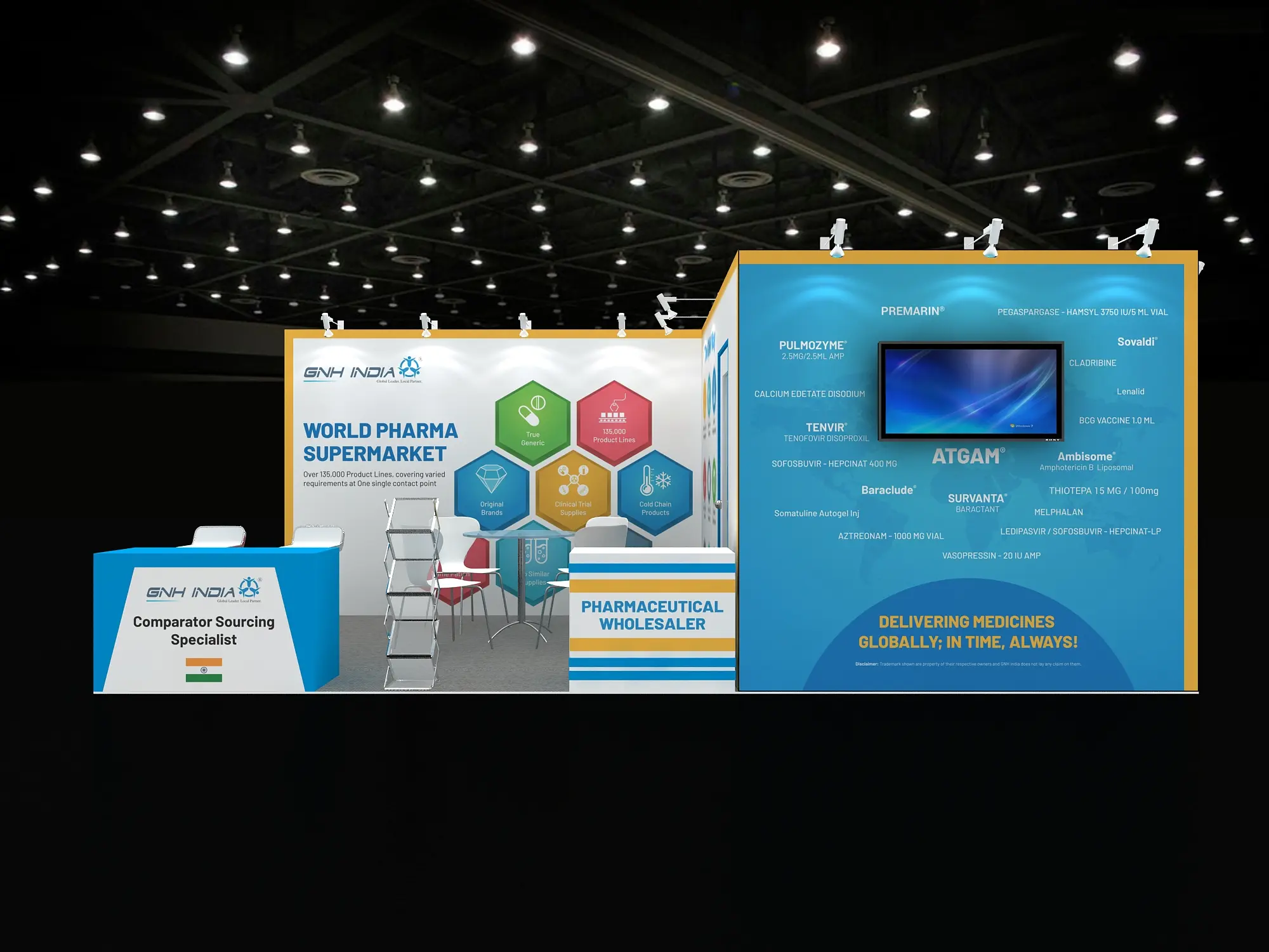 iPHEX India